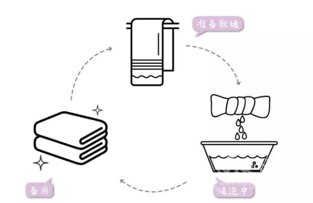 幼儿园洗手歌教案_洗手歌音乐教案_关于洗手歌教案怎么写