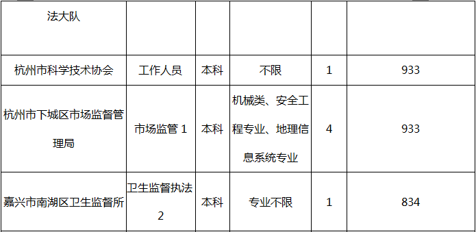 湖州 2018年人口_人口流失的城市楼市危险了(3)